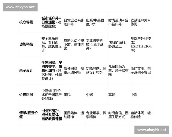 深度解析vs英文版功能差异与使用场景全面对比指南实战评测推荐 深度解析vs英文版功能差异与使用场景全面对比指南实战评测推荐